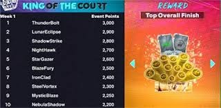 马丁内斯称赞B费：他是助攻之王，曼联在他上场时截然不同