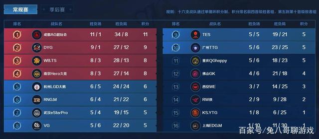 会超越国籍 会超越国籍